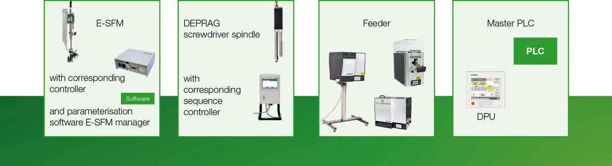 e-sfm combination options